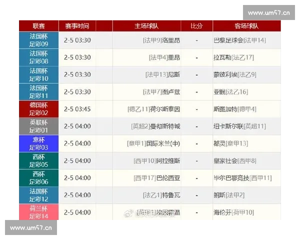 实时足球比赛比分查询，全面了解全球各大赛事最新战况和精彩数据 - 副本 - 副本 (2)