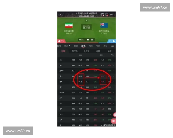 实时足球比分直播 最新赛事进展一手掌握 精准数据助您了解每一场比赛