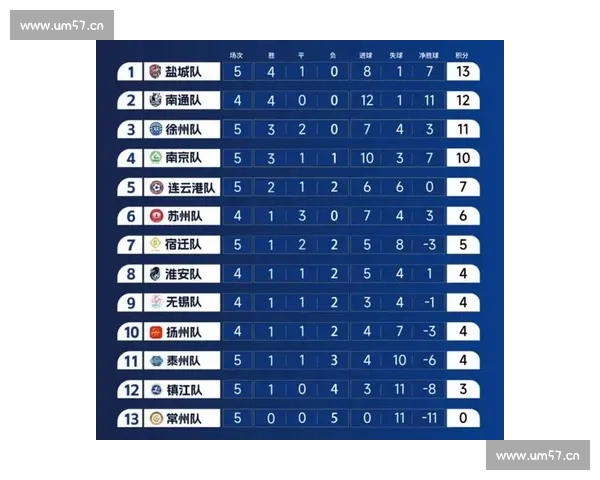 最新足球比赛入口汇总平台全攻略及观看指南大全 最新足球比赛入口汇总平台全攻略及观看指南大全