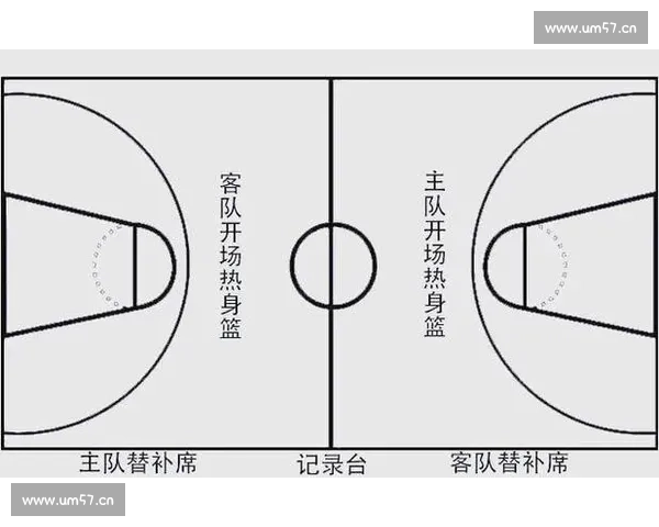 篮球比赛中的常见违例规则详解与解析 - 副本 - 副本 - 副本 篮球比赛中的常见违例规则详解与解析 - 副本 - 副本 - 副本